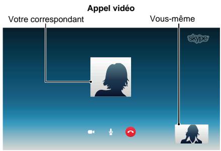 TOSHIBA 50L7333DF - Appel vidéo ou appel vocal - 1