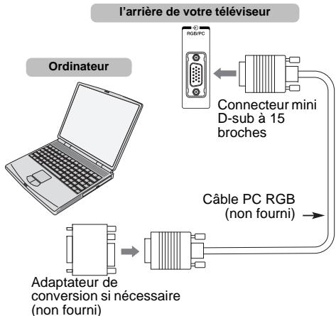 TOSHIBA 50L7333DF - Pour connecter un PC à la prise rgb/pc - 1