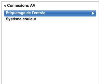 TOSHIBA 50L7333DF - Étiquetage des sources d'entrée vidéo - 5