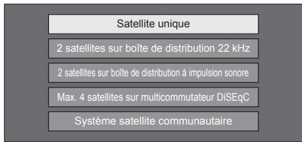SHARP LC-40CFG4042E - Lorsque vous modifiez le réglage de raccordement de l'antenne : - 1