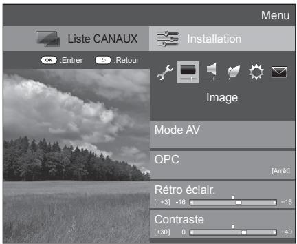 SHARP LC-40CFG4042E - Réglages de l'image - 1