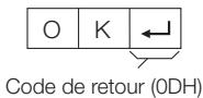 SHARP LC-40CFG4042E - Format de code de réponse - 1