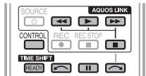 SHARP LC-40CFG4042E - Démarrage rapide - 1