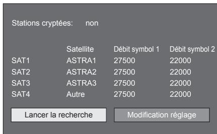 SHARP LC-40CFG4042E - Remarque - 1