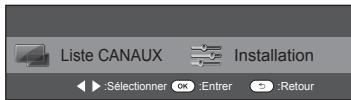 SHARP LC-40CFG4042E - Opérations sans télécommande - 2