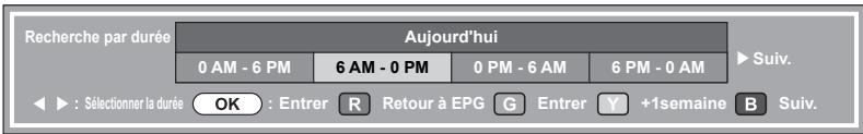 SHARP LC-40CFG4042E - Cherchez un programme par date/heure - 1