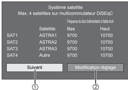 SHARP LC-40CFG4042E - Recherche de chaînes satellites - 2
