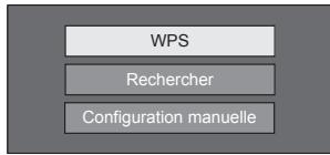 SHARP LC-40CFG4042E - Méthode de connexion - 2