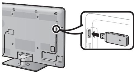 SHARP LC-40CFG4042E - Méthode de connexion - 1