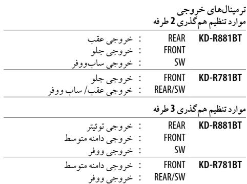 JVC KD-X341BT - The marking of products using lasers - 3