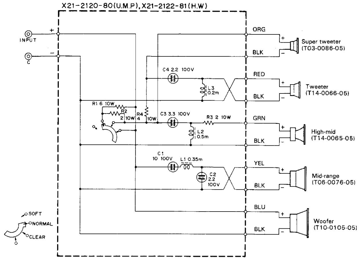 KENWOOD KL-999DX - SCHEMATIC DIAGRAM/PACKING - 1