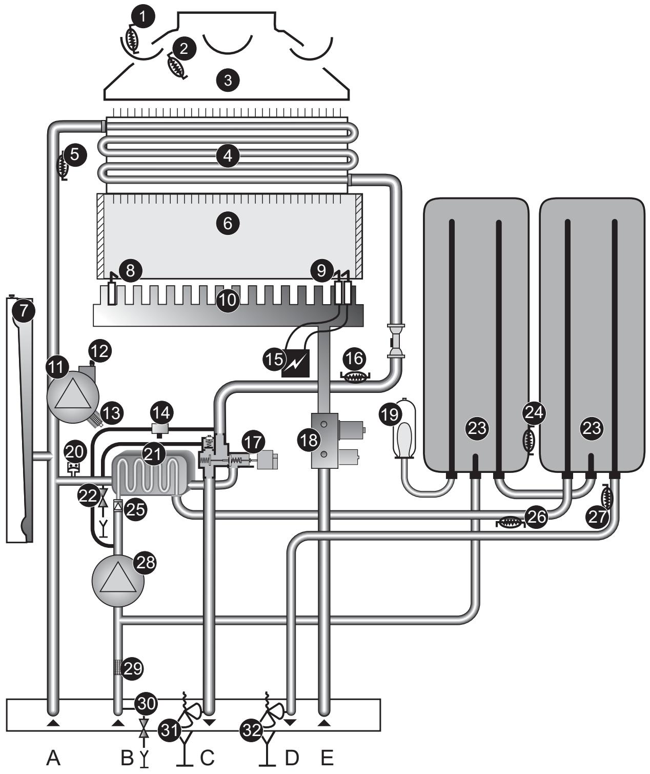 SAUNIER DUVAL ISOTWIN C24E CF 25 KW - Schéma fonctionnel modèle C et V - 1