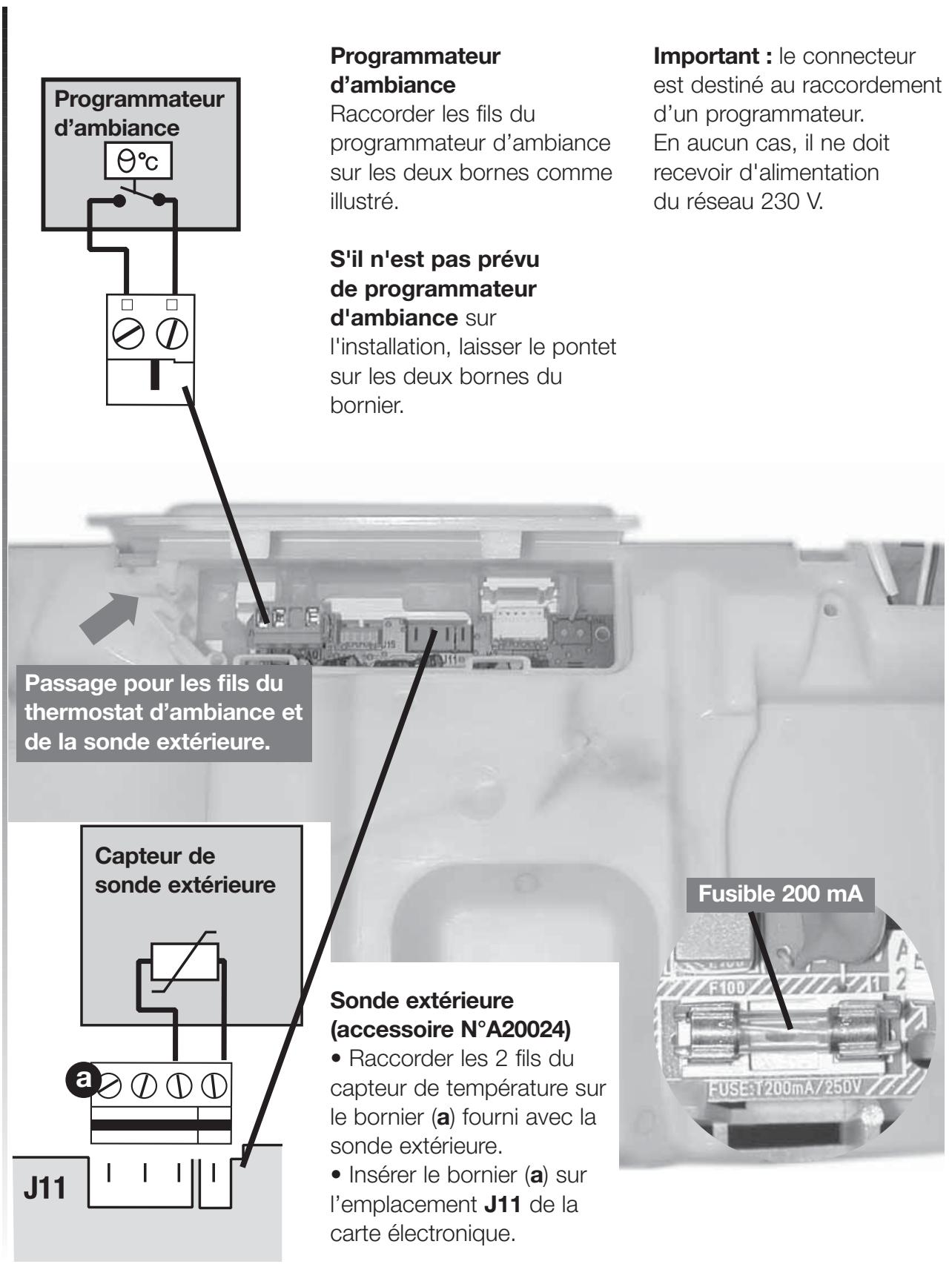 SAUNIER DUVAL THEMA PLUS F24/30E V 25 KW - Raccordement du capteur de température de la plaque de raccordement solaire A 2036500. - 2