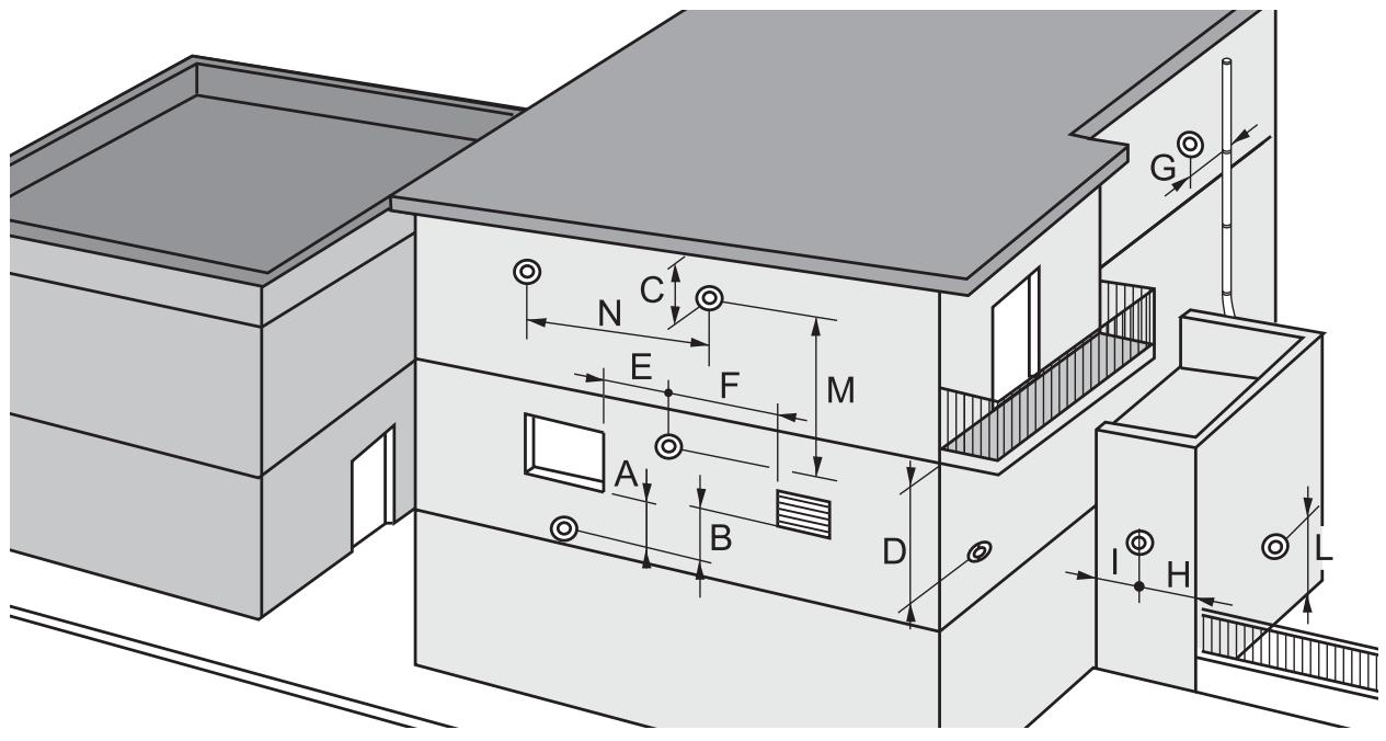 SAUNIER DUVAL THEMAPLUS C25E CF 25 KW - Distances minimales (en mm) à respecter pour le positionnement des terminaux de ventouse - 1