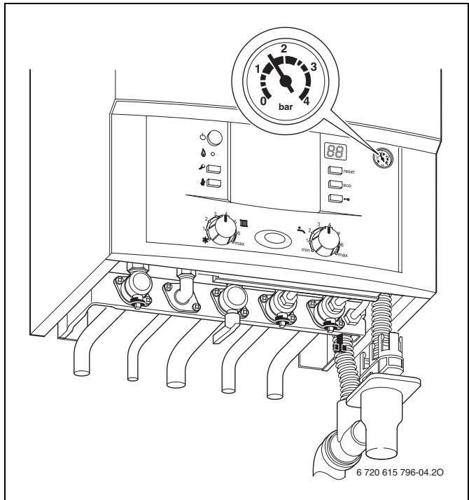 ELM LEBLANC MEGALIS NGVA 24-5H V 24 KW - Contrôler la pression de l'eau du circuit de chauffage - 1