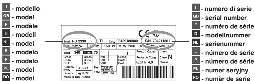 HOTPOINT BCB 31 AA FR - Signalez-lui : - 1