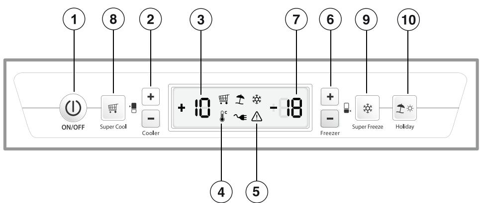 HOTPOINT BCB 31 AA FR - HOLIDAY - 1