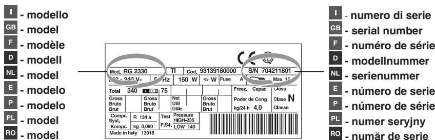 HOTPOINT BCB 31 AA FR - Servicio de asistencia技术水平 (SAT) - 1