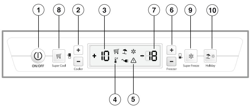 HOTPOINT BCB 31 AA FR - HOLIDAY - 1