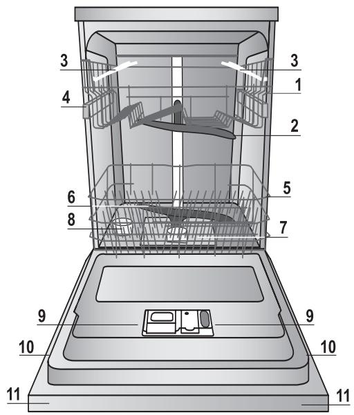 HOTPOINT LFD 11M121 B EU - Sicurezza bambini - 1
