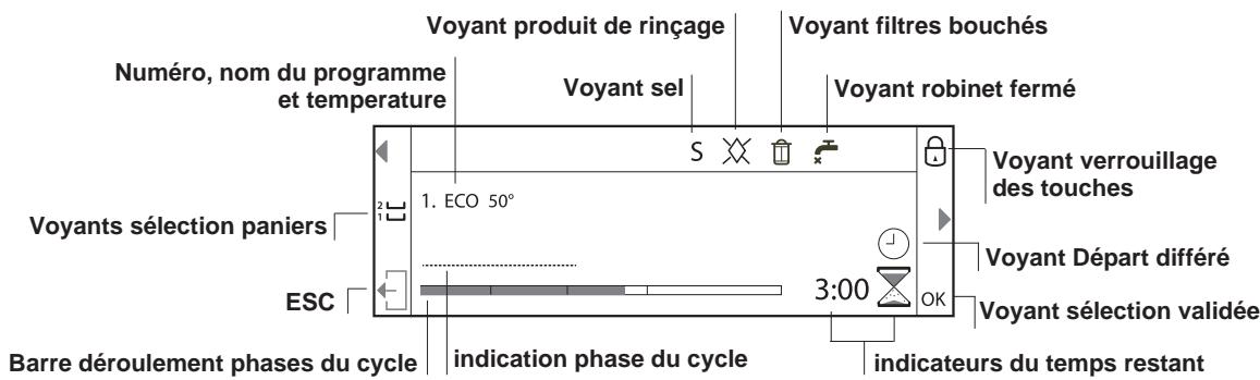 HOTPOINT LFD 11M121 B EU - Vue d'ensemble - 3