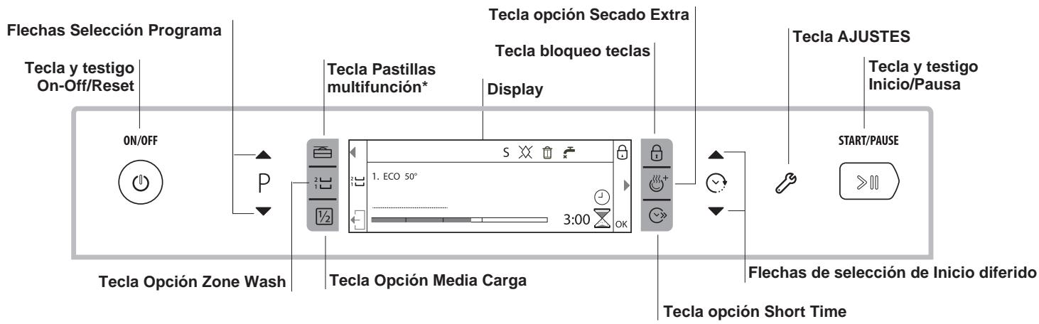HOTPOINT LFD 11M121 B EU - Seguidad para niños - 2