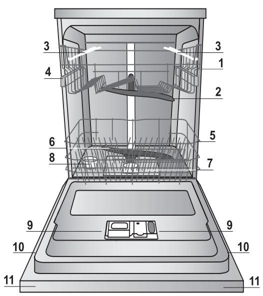 HOTPOINT LFD 11M121 B EU - Seguidad para niños - 1