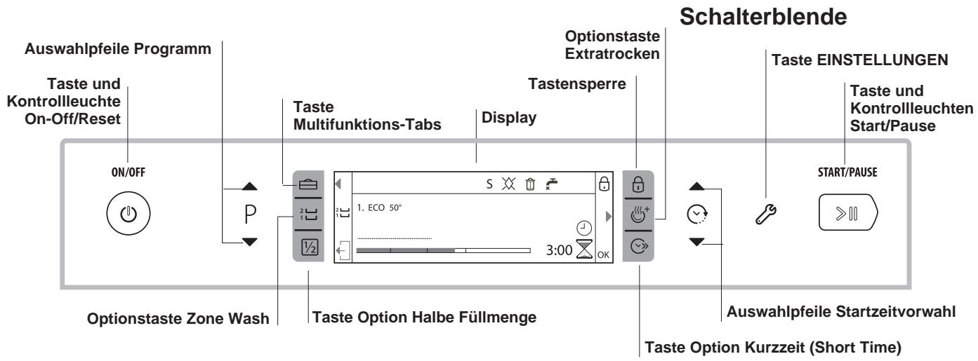HOTPOINT LFD 11M121 B EU - Kindersicherung - 2