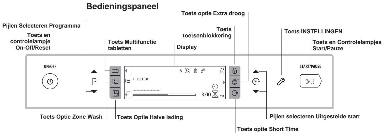 HOTPOINT LFD 11M121 B EU - Aanzichttekening - 2