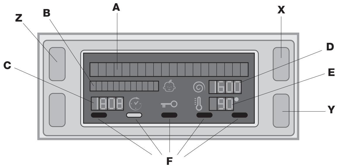 HOTPOINT WMD943BSFR - Display - 1