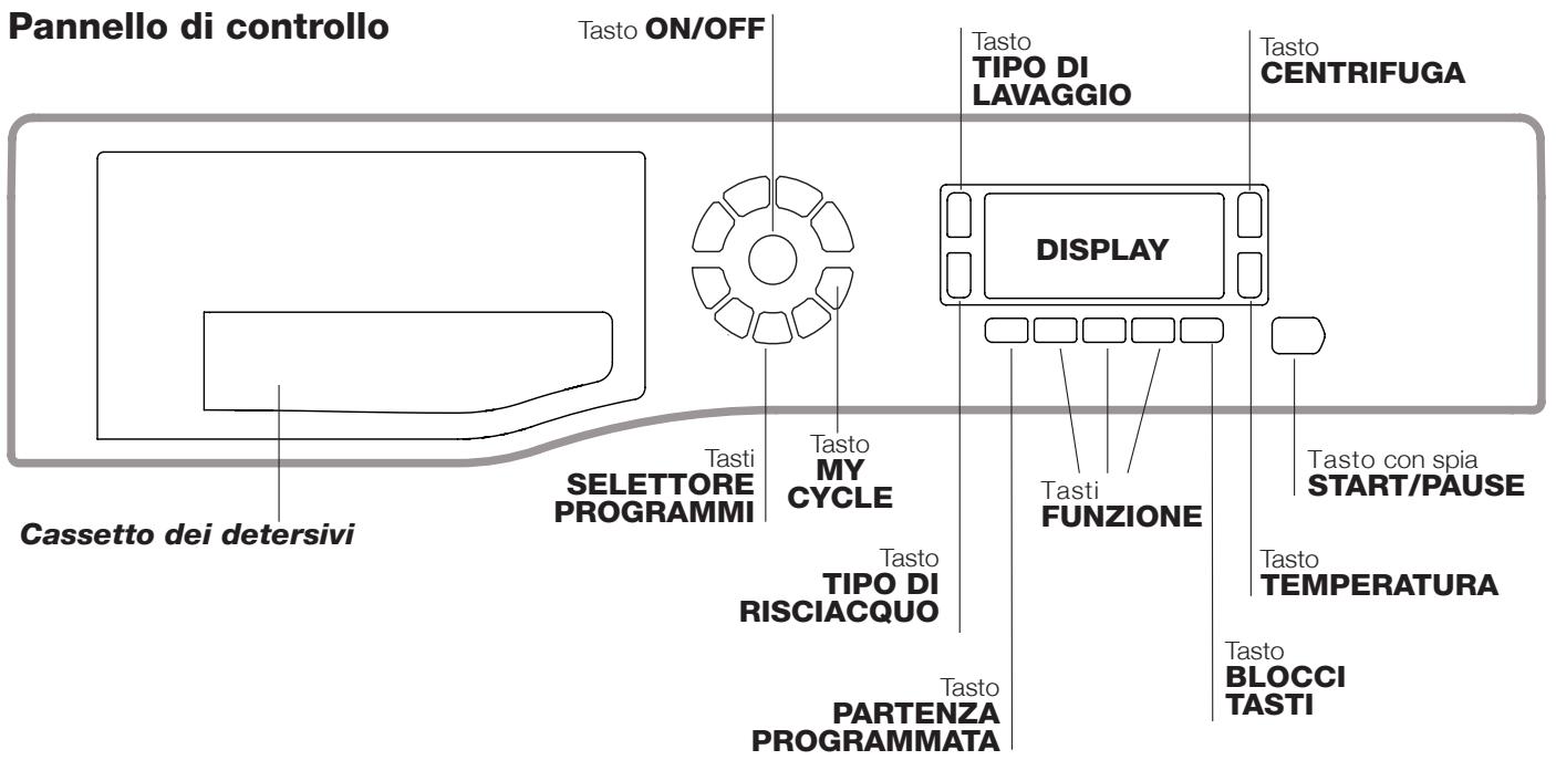 HOTPOINT WMD943BSFR - Descrizione della lavabiancheria - 1