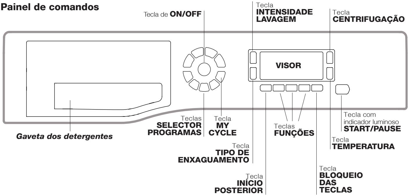HOTPOINT WMD943BSFR - Descrição da boa de lavar roupa - 1