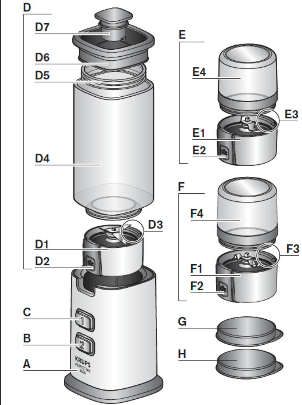 KRUPS KB303110 - KRUPS - 2