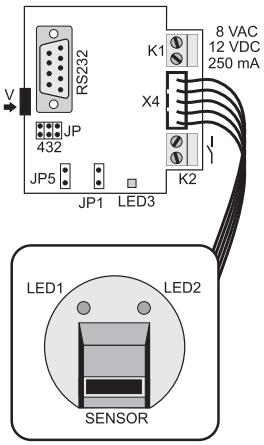 CONRAD FP260 - Installation and connection - 2