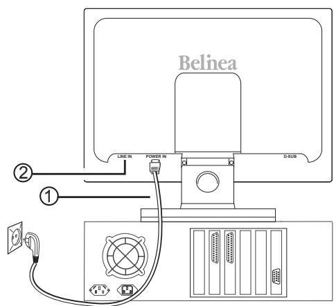 BELINEA 2225 S1W - RACCORDEMENT - 2