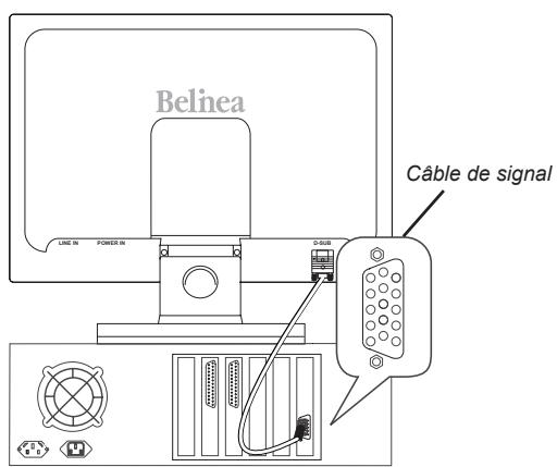 BELINEA 2225 S1W - RACCORDEMENT - 1