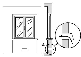 SCHOLTES CI 66 MI - Ventilazione dei locali - 1