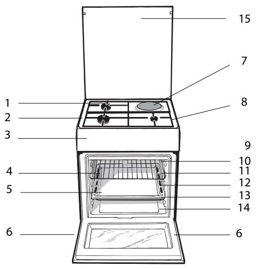 SCHOLTES CI 66 MI - Inhalt - 1