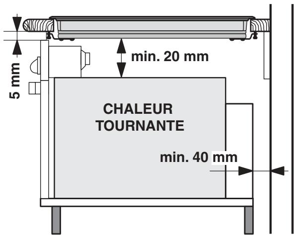 SCHOLTES TRP642DL - Aération - 2
