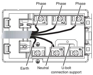 SCHOLTES TRP642DL - Other types of connection - 1