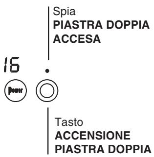 SCHOLTES TRP642DL - Zone di cottura estensibili - 1