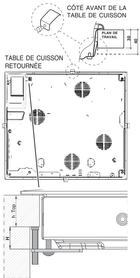 SCHOLTES TRP642DL - Aération - 3