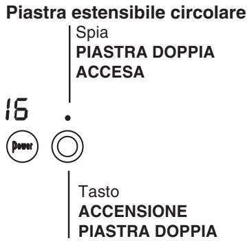 SCHOLTES TRP741O L - Zone di cottura estensibili - 1