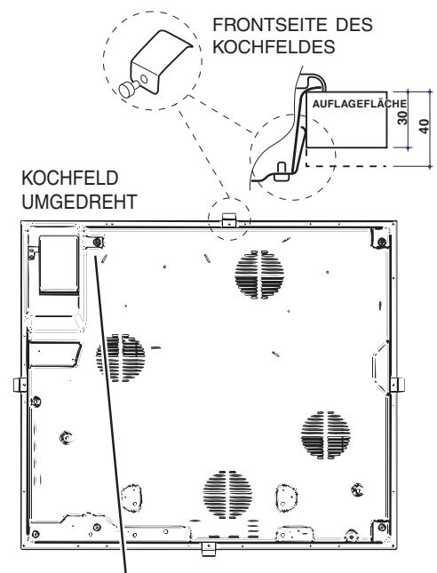 SCHOLTES TRP741O L - Einbau - 6