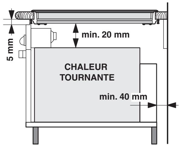 SCHOLTES TRP741O L - Aération - 2