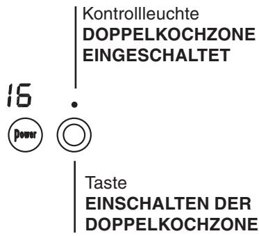SCHOLTES TRP741O L - Erweiterbare Kochzonen - 1