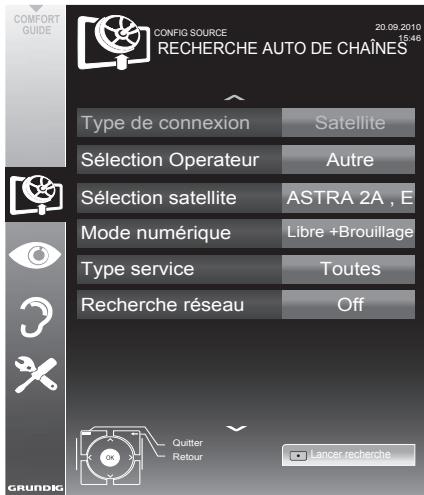 GRUNDIG 28VLE5500BG - Remarque : - 1