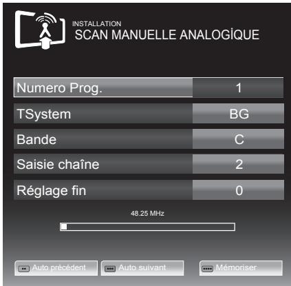 GRUNDIG 28VLE5500BG - Recherche des chaînes de télévision en entrant les numérodes chaine - 1