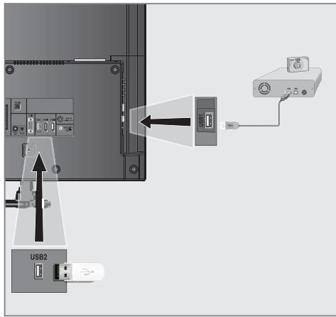 GRUNDIG 28VLE5500BG - Remarques: - 1