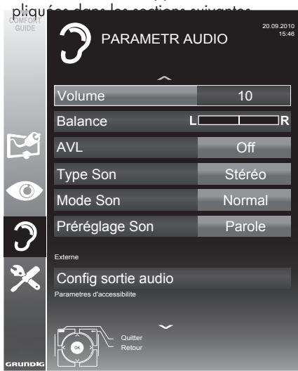 GRUNDIG 28VLE5500BG - Remarque: - 1